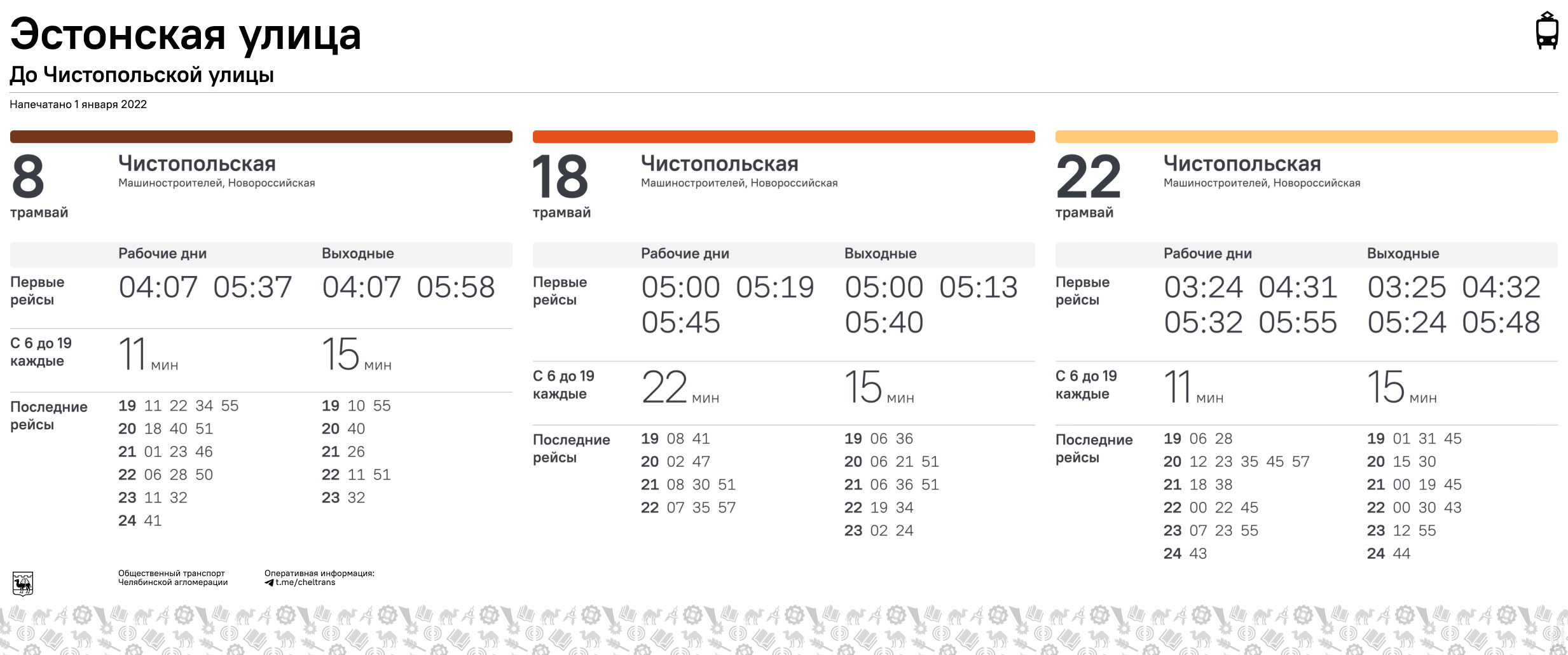 Генератор транспортных расписаний